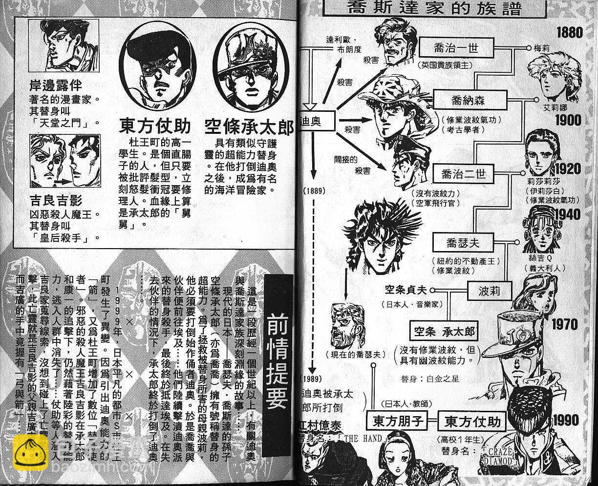 🍴JoJo奇妙冒险 第40卷 第3页