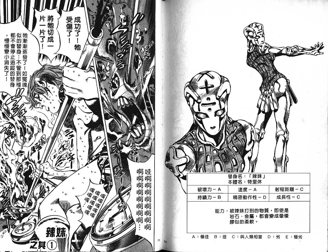 🍴JoJo奇妙冒险 第58卷 第35页