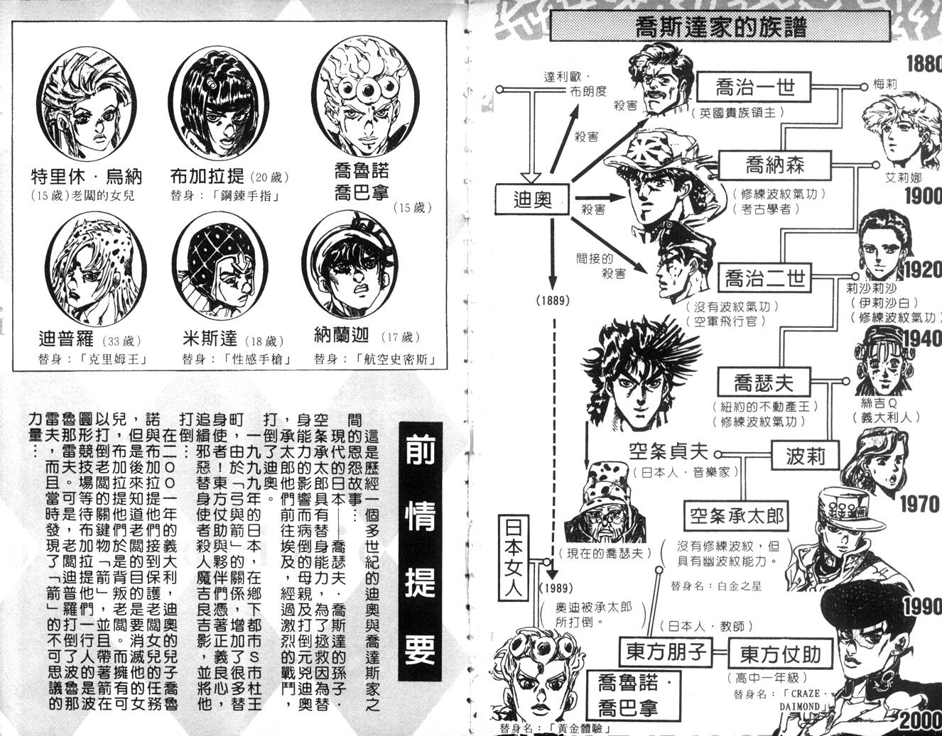 🍴JoJo奇妙冒险 第62卷 第2页