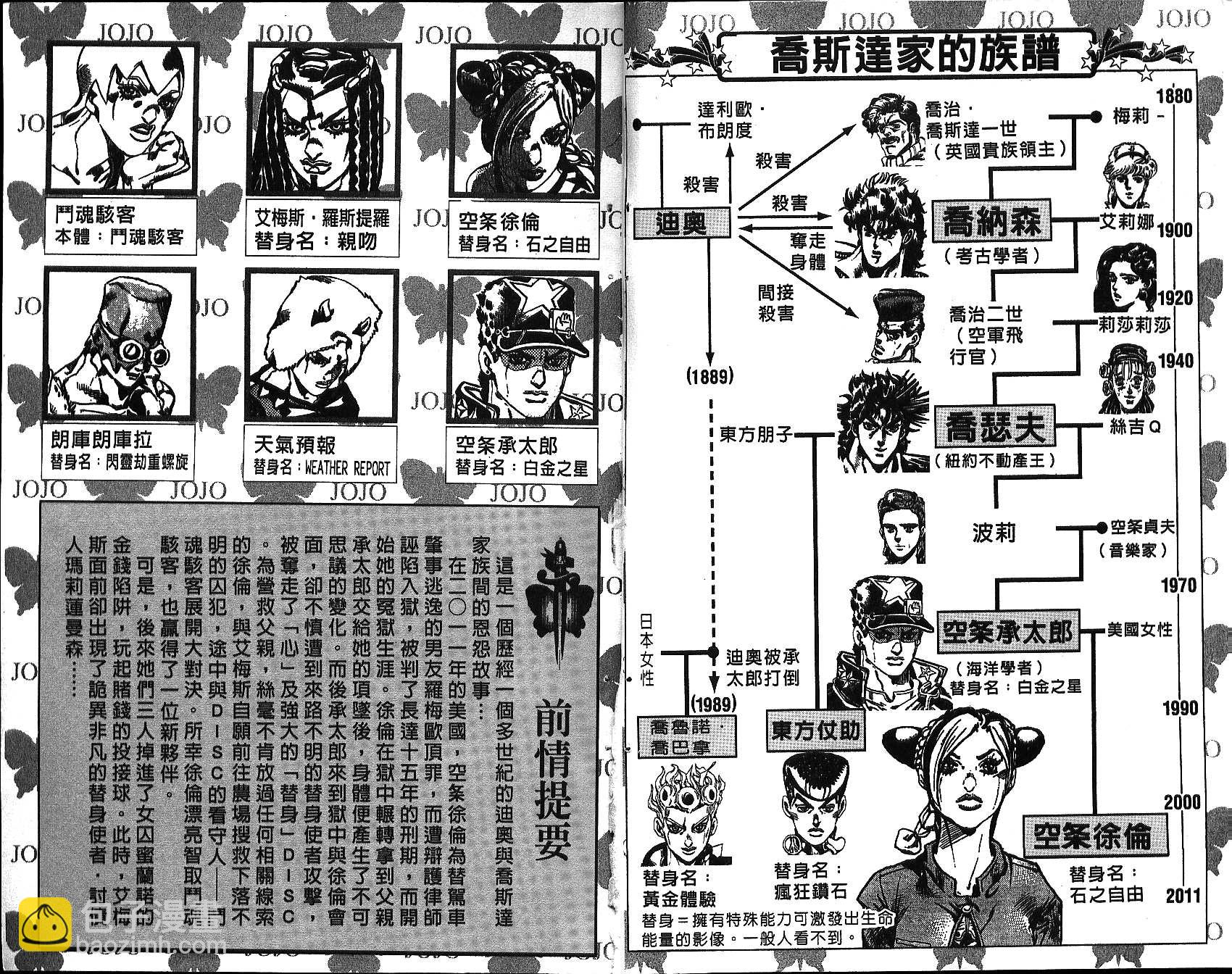 🍴JoJo奇妙冒险 第68卷 第3页