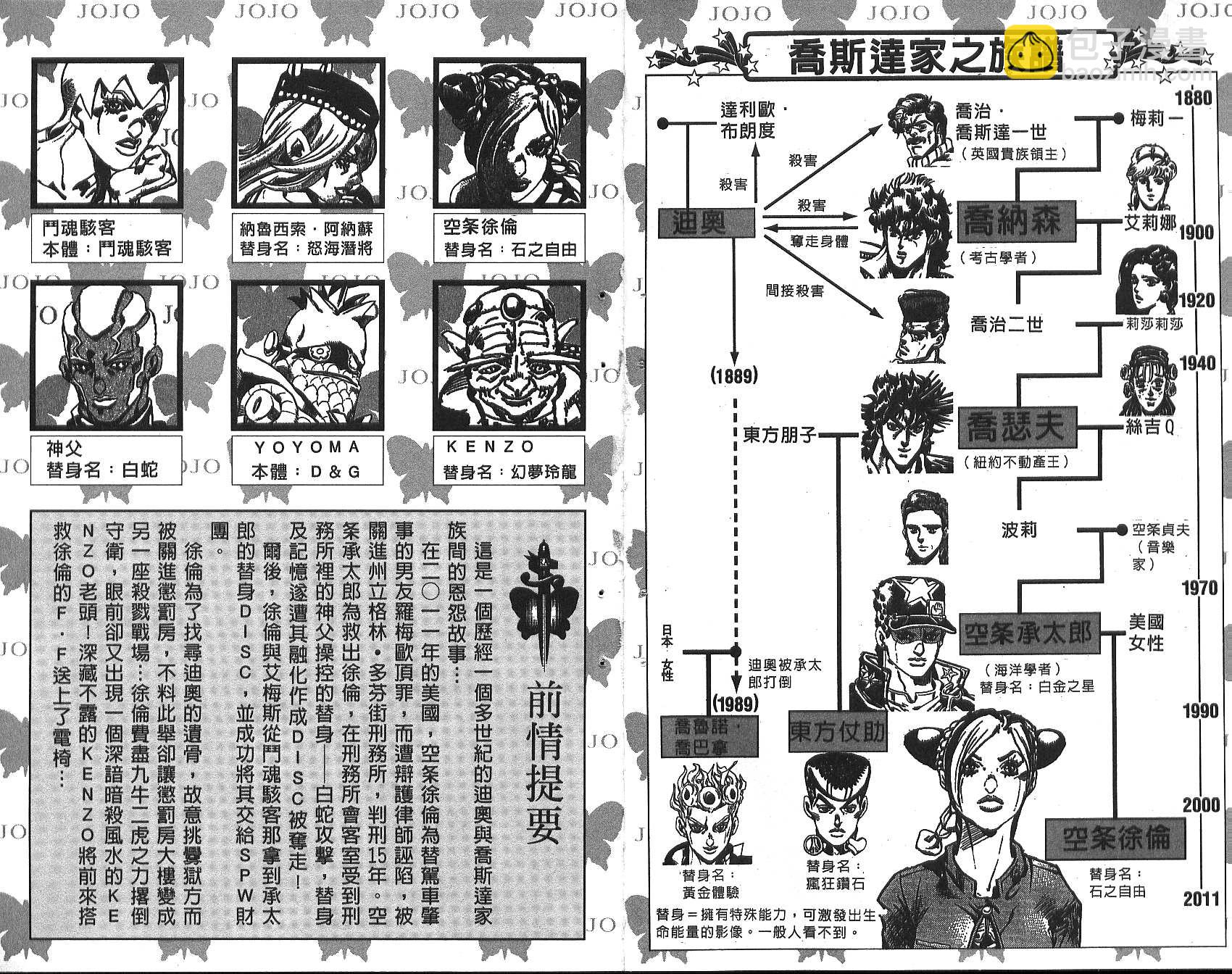 🍴JoJo奇妙冒险 第72卷 第3页