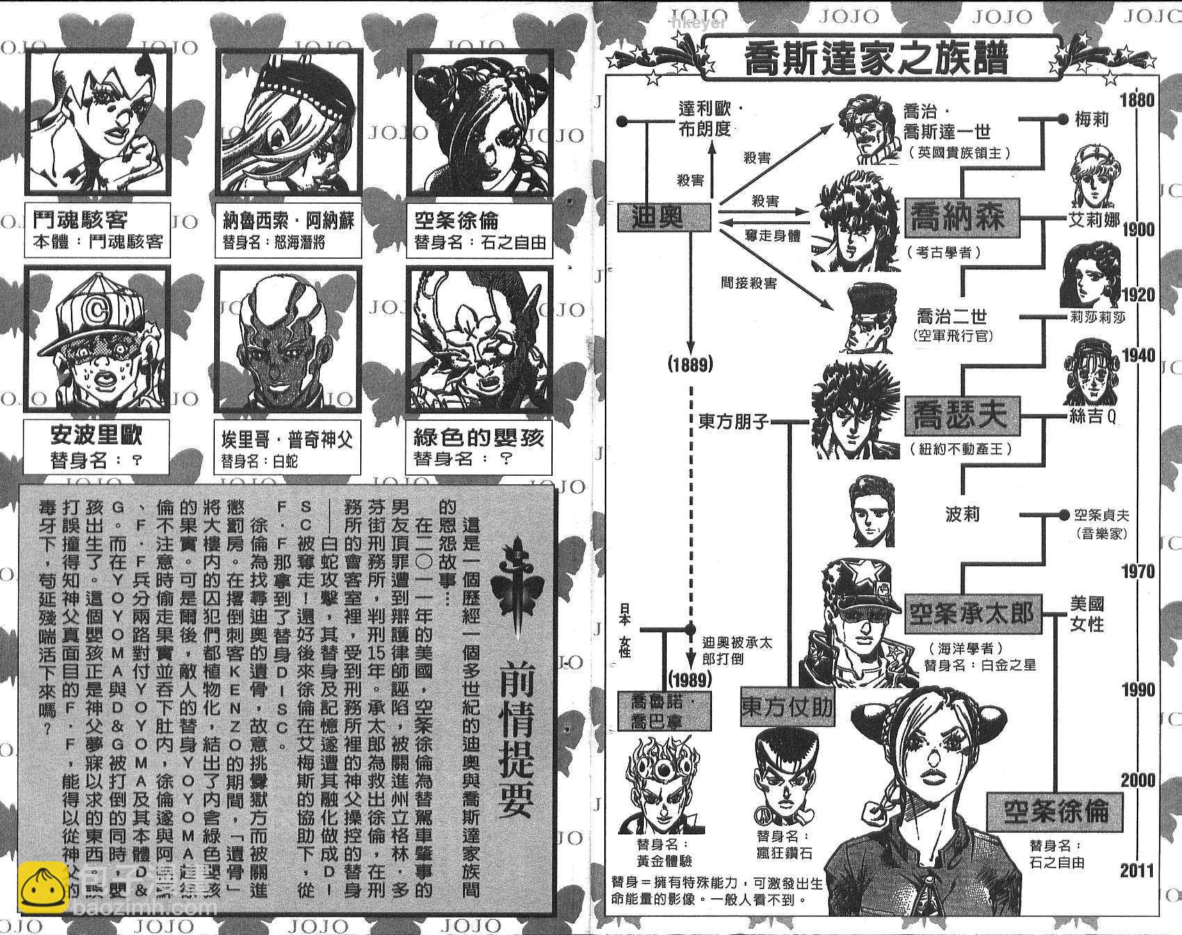 🍴JoJo奇妙冒险 第74卷 第3页