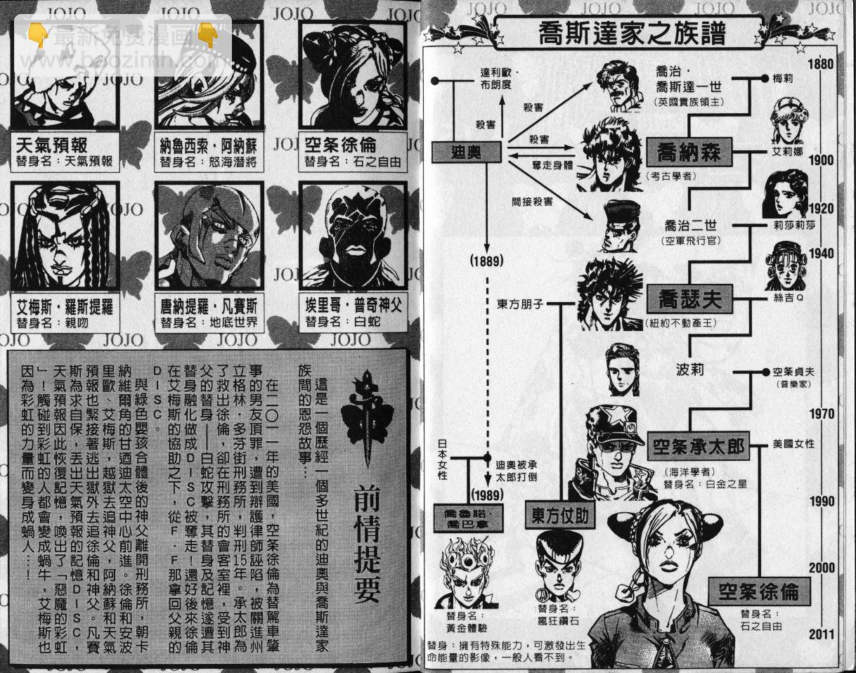 🍴JoJo奇妙冒险 第78卷 第3页