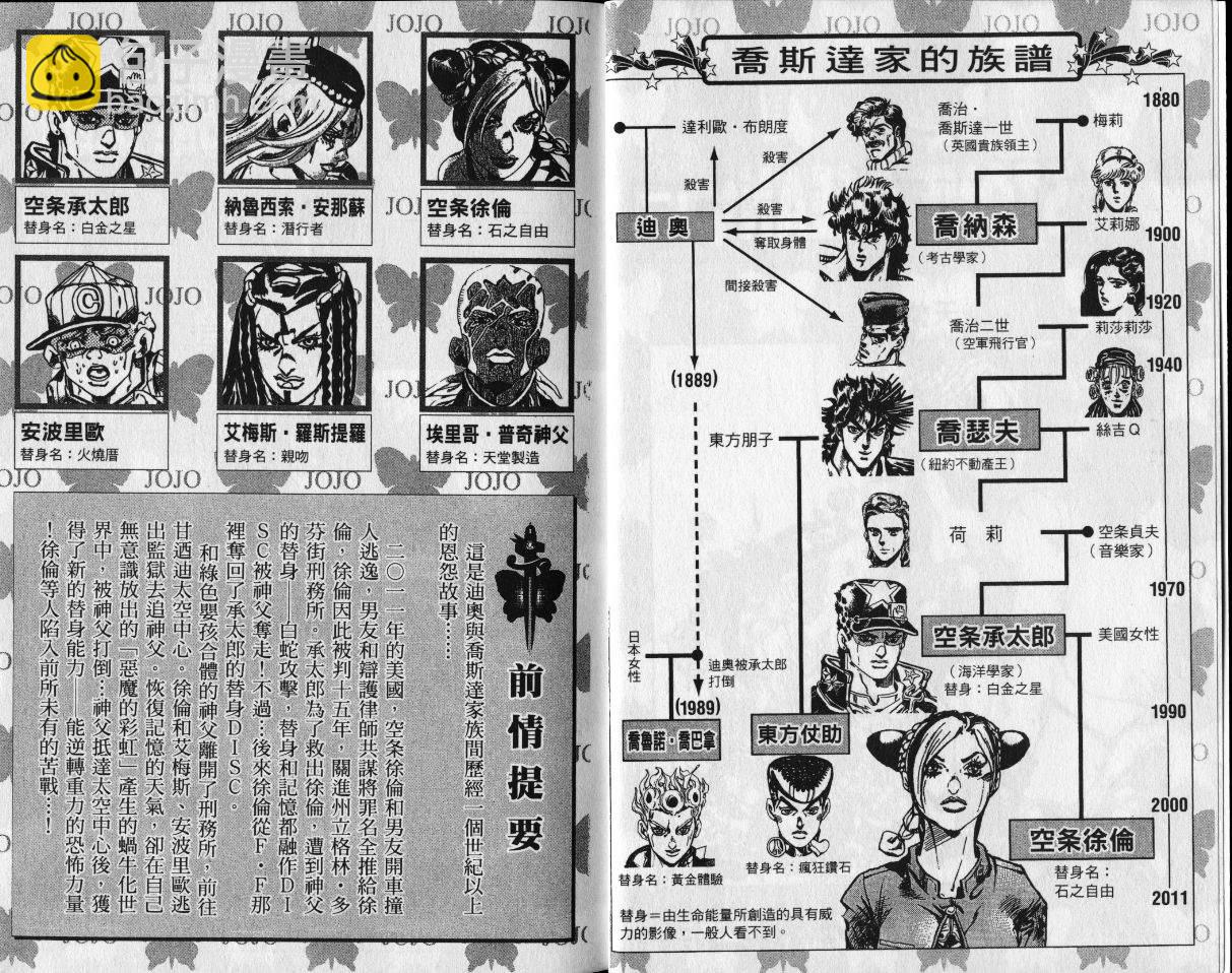 🍴JoJo奇妙冒险 第80卷 第3页