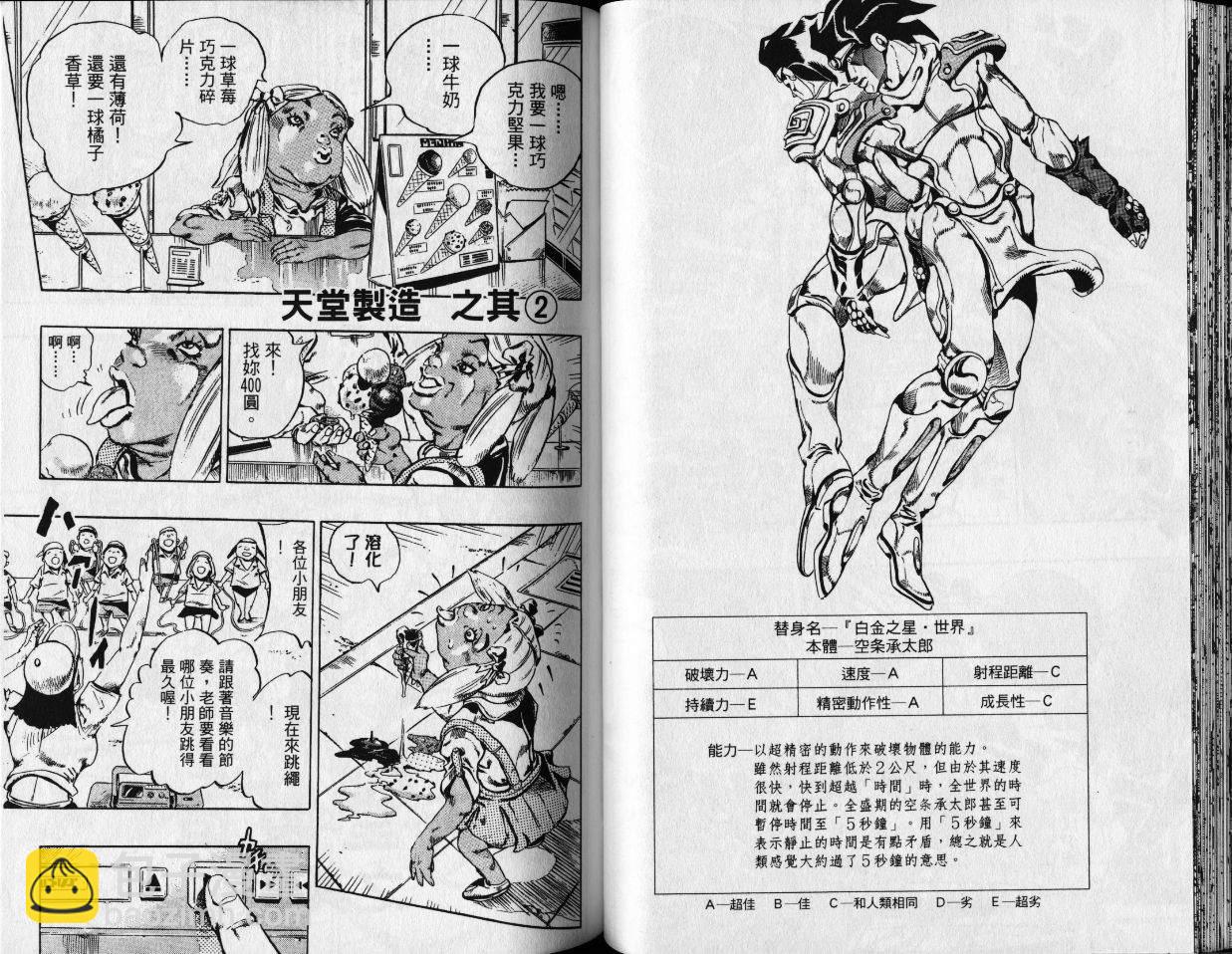 🍴JoJo奇妙冒险 第80卷 第34页