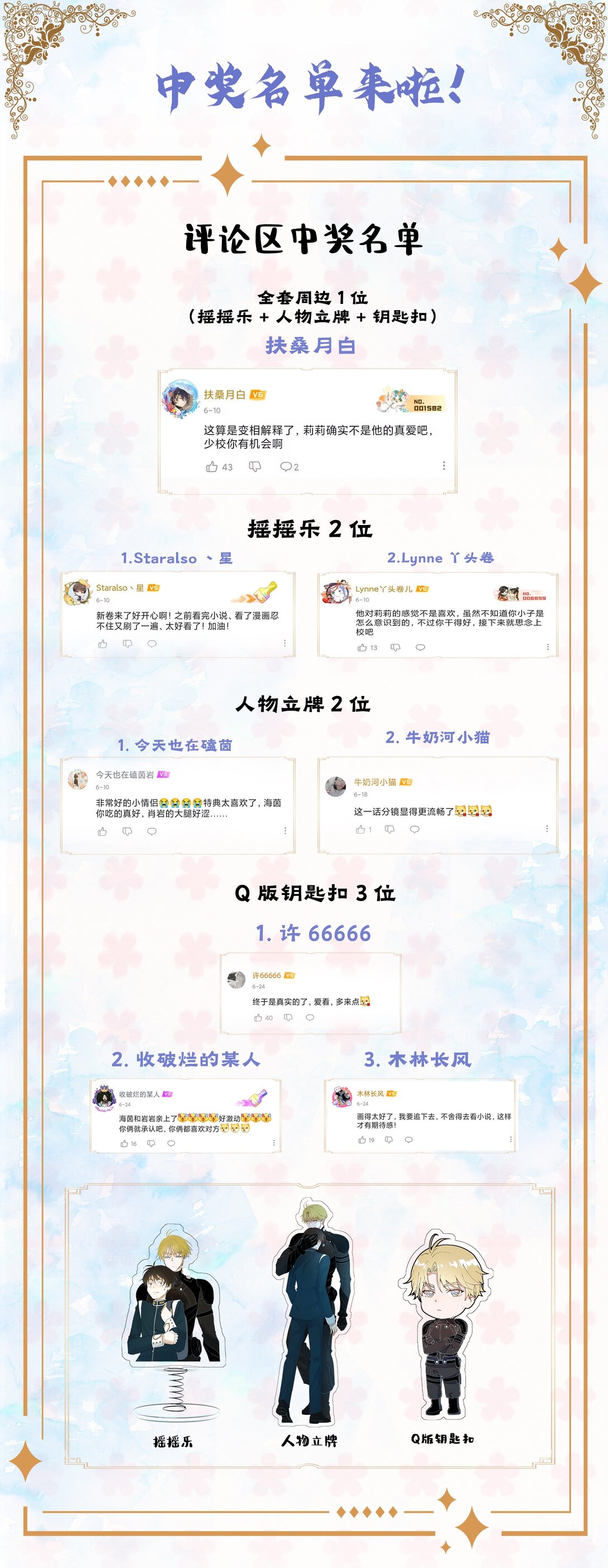 开奖 第4卷活动开奖！-第46话