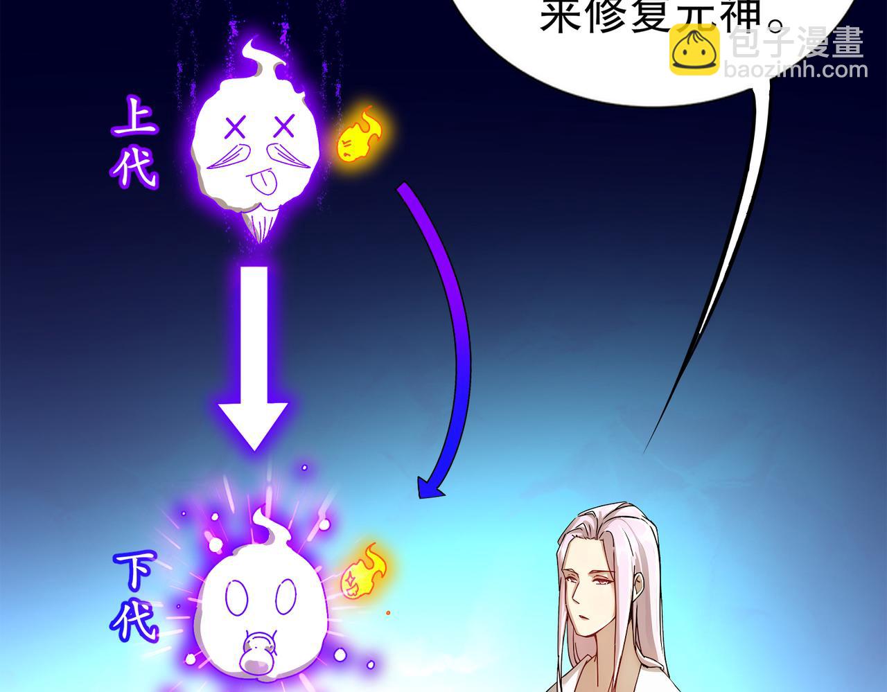 190-神(1/2)-第194话