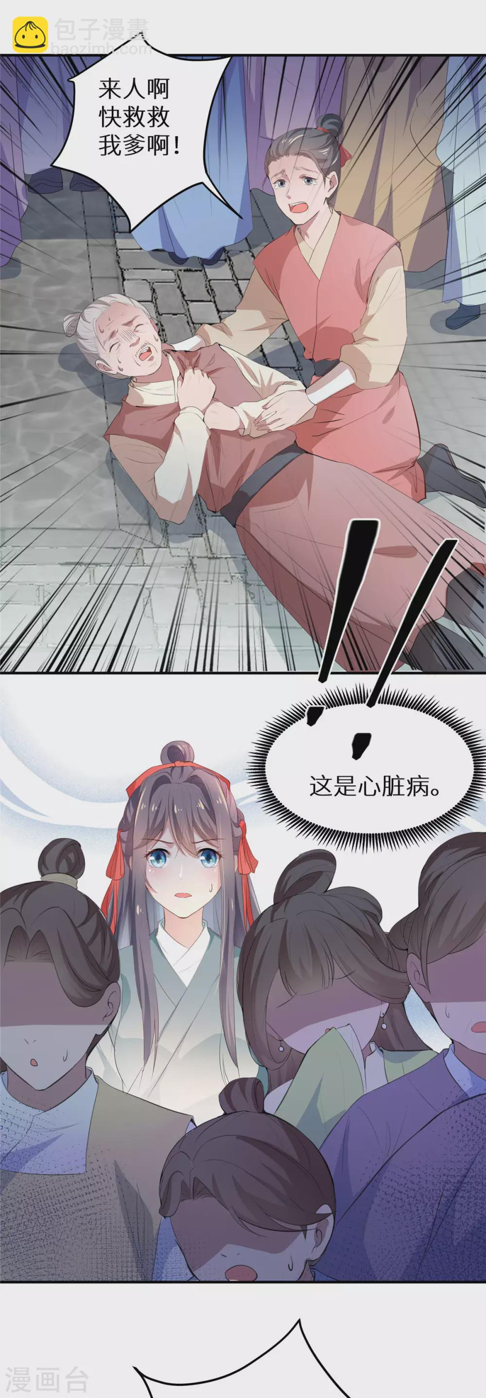 第1话 现代神医穿越-第2话