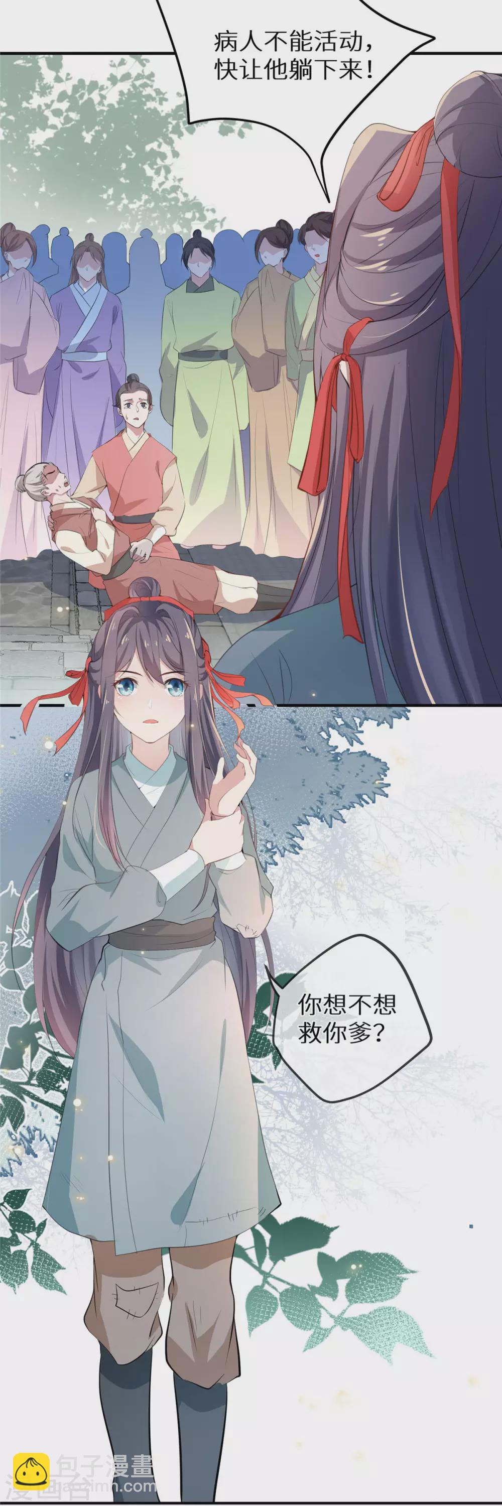 第1话 现代神医穿越-第2话