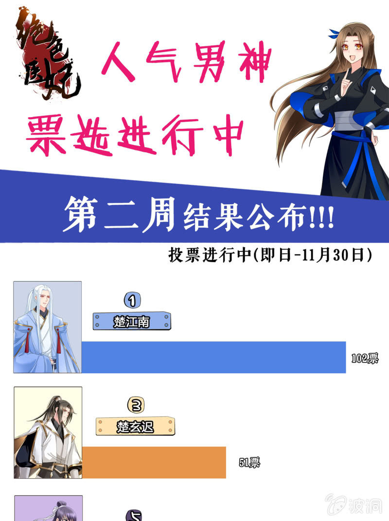 感恩活动&middot;第二周结果公布！-第36话