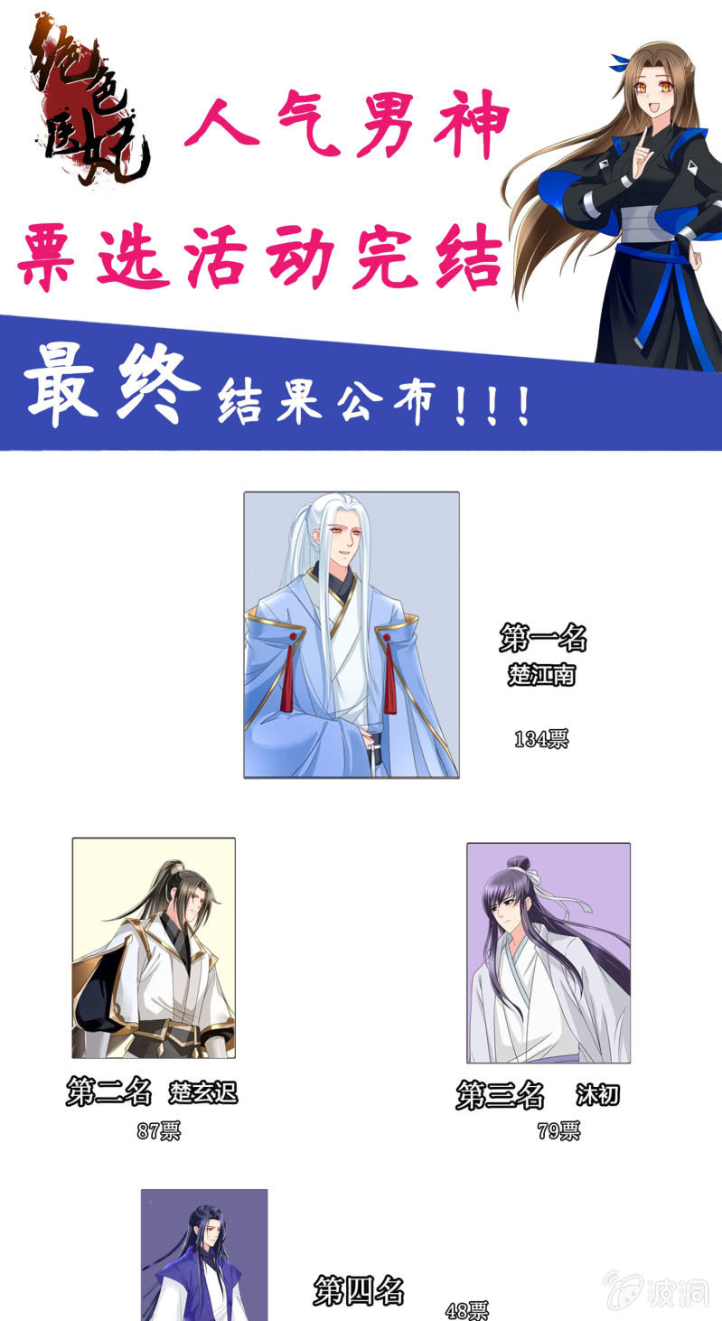 感恩活动&middot;最终结果公布！-第38话