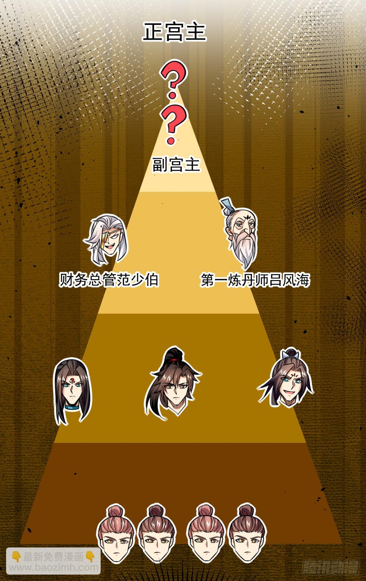 第176话 我需要更高的地位！-第176话