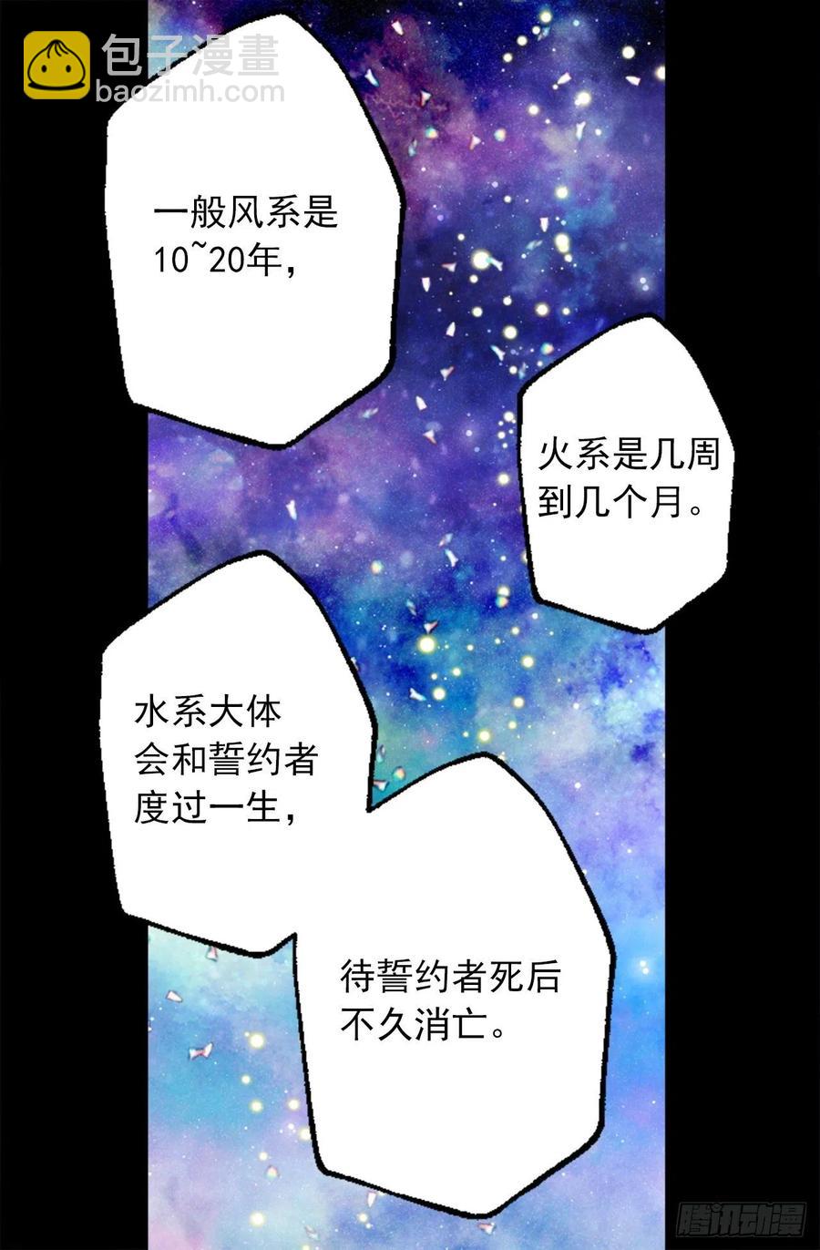 332.你旁边的是鸟还是人-第332话