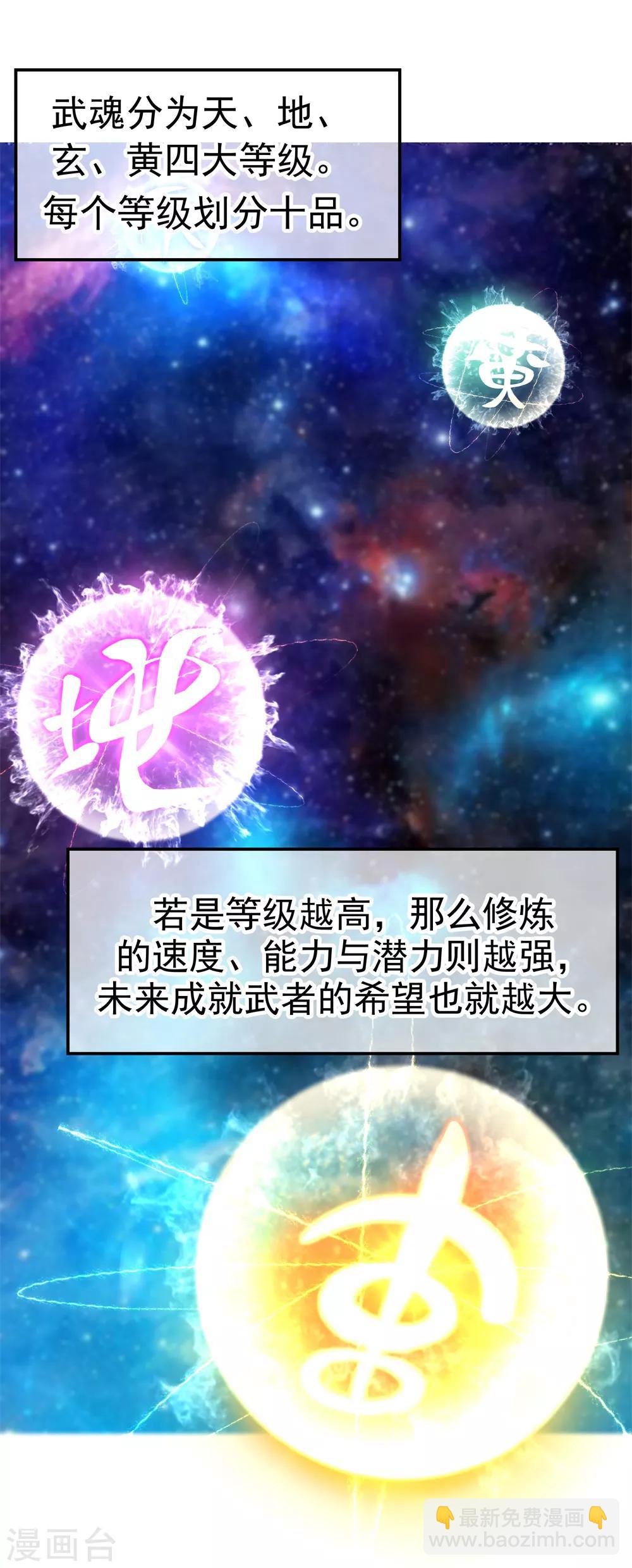 🍴绝世战魂 第1话 武魂觉醒 第5页