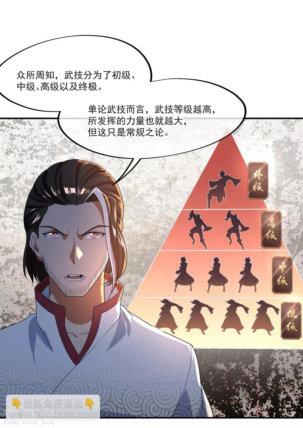 🍴绝世战魂 第29话 秦家名单 第6页