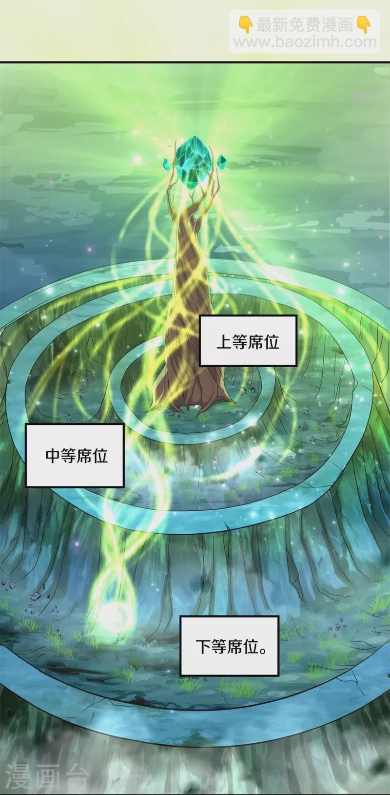 🍴绝世战魂 第397话 九尾妖帝 第4页