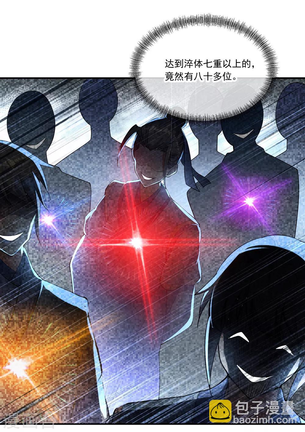 🍴绝世战魂 第61话 战神之瞳 第6页