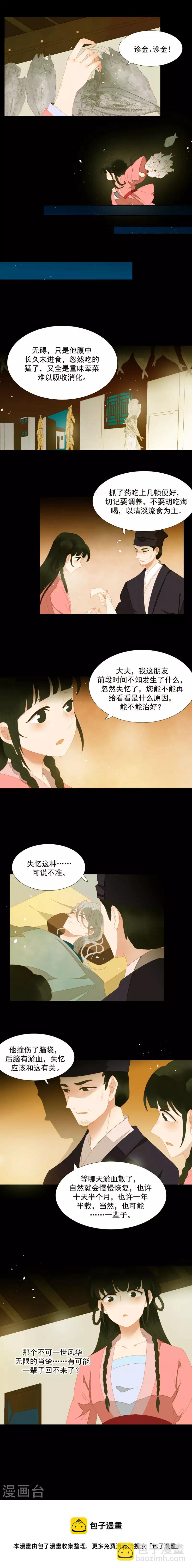 第75话 你认识我？-第76话