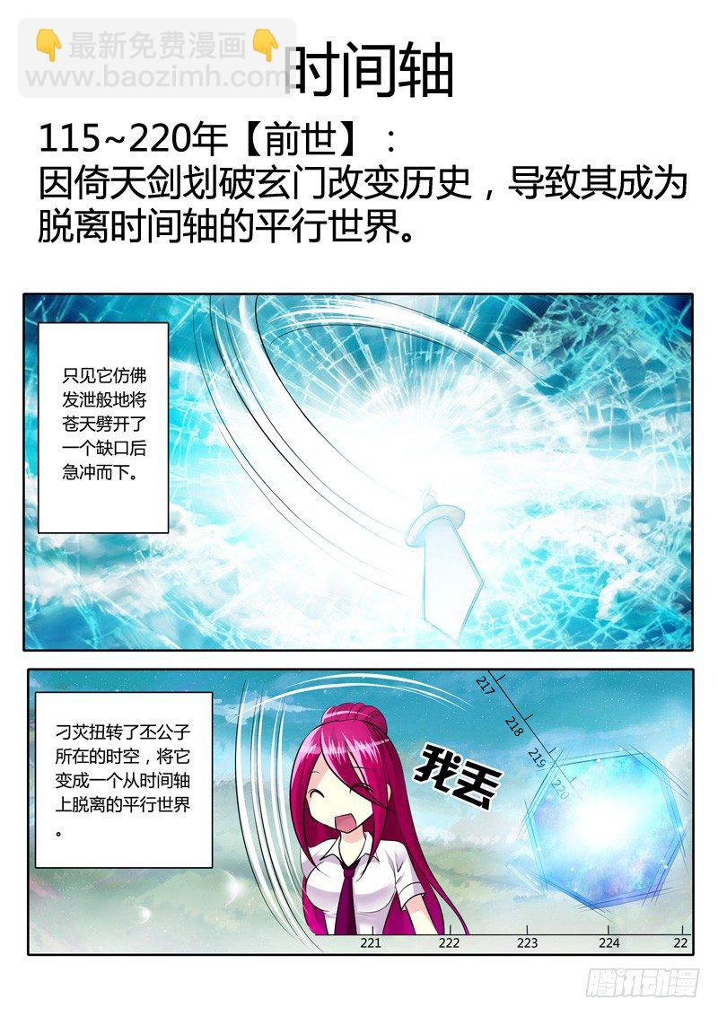 🍴君临臣下 背景资料集 第4页