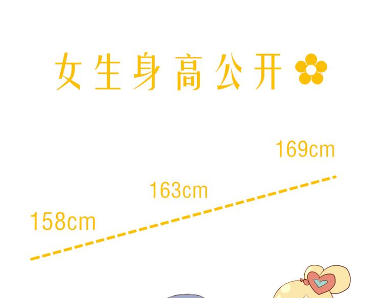 第16话 春晓大变身(1/2)-第14话