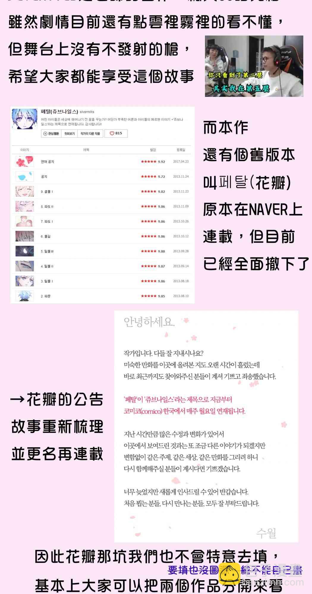 🍴Juveniles少年 10话 第22页
