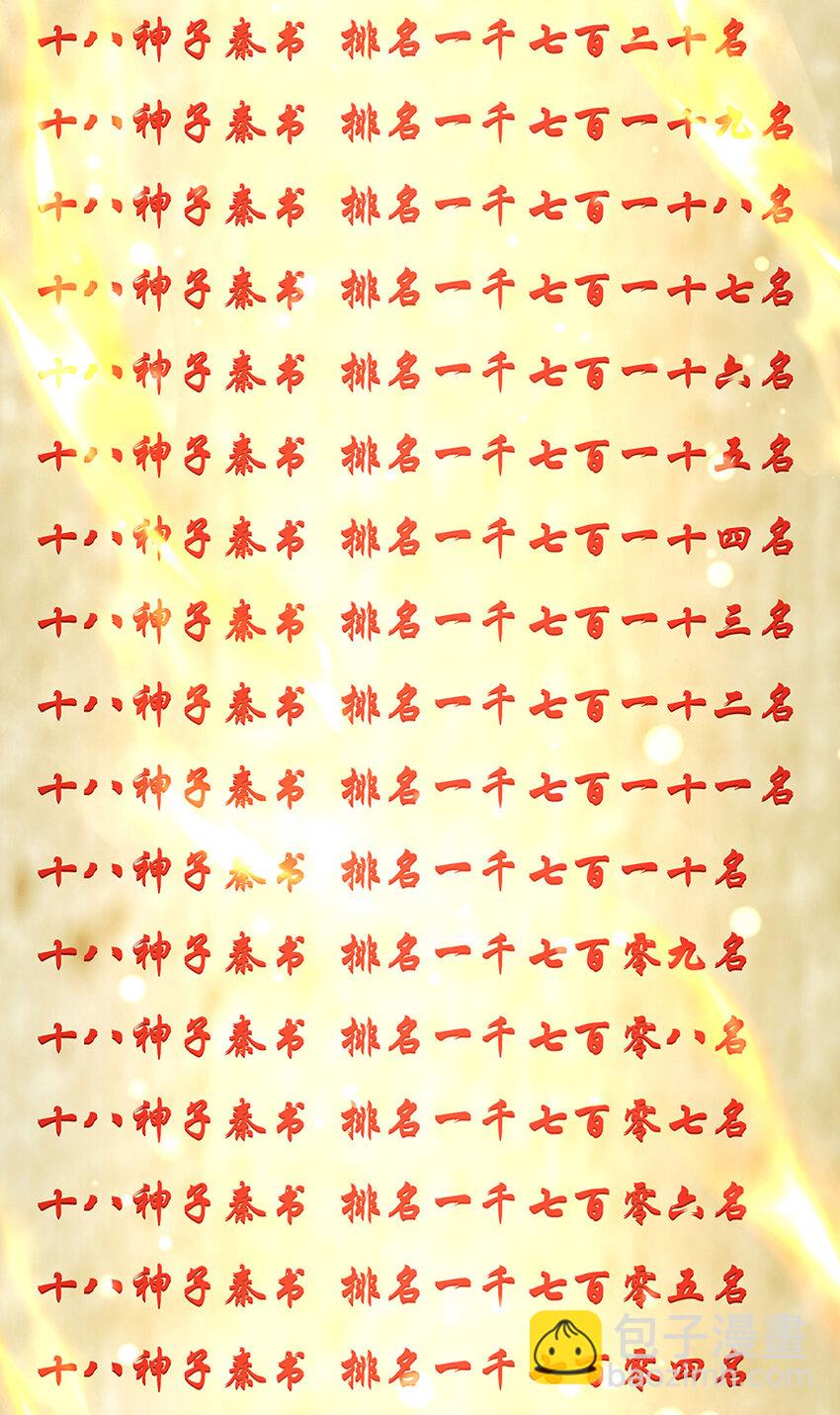 第246话 他果然还是他！-第246话