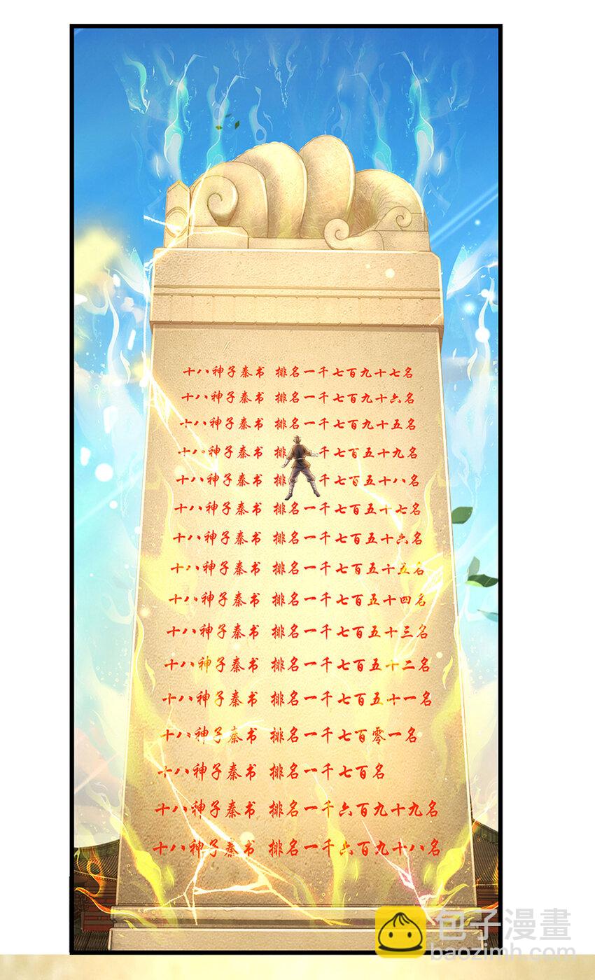 第246话 他果然还是他！-第246话