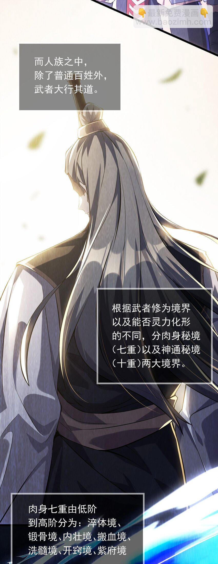 02 这绝世高手我当定了！(1/2)-第2话