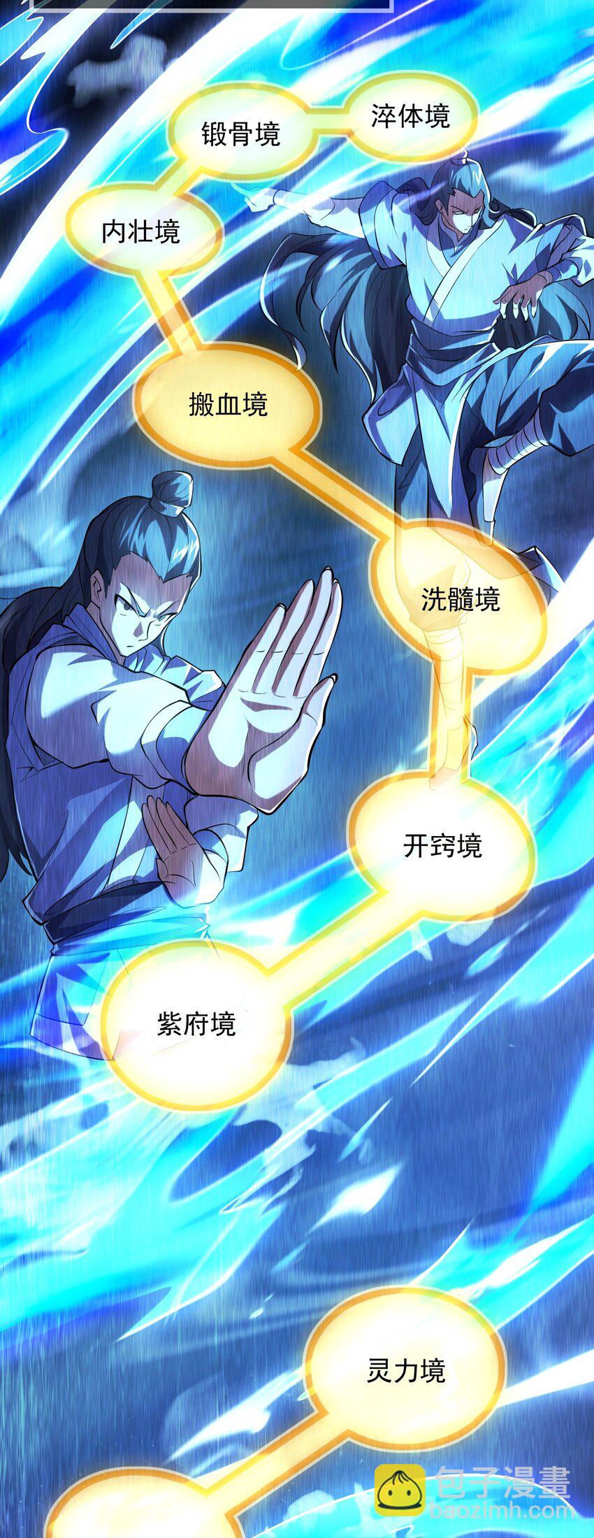 02 这绝世高手我当定了！(1/2)-第2话