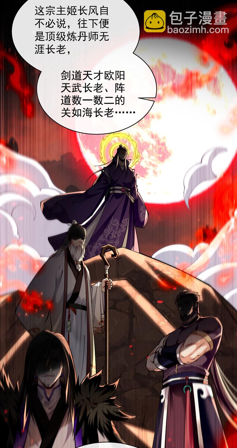 第291话 看他能折腾出什么-第290话