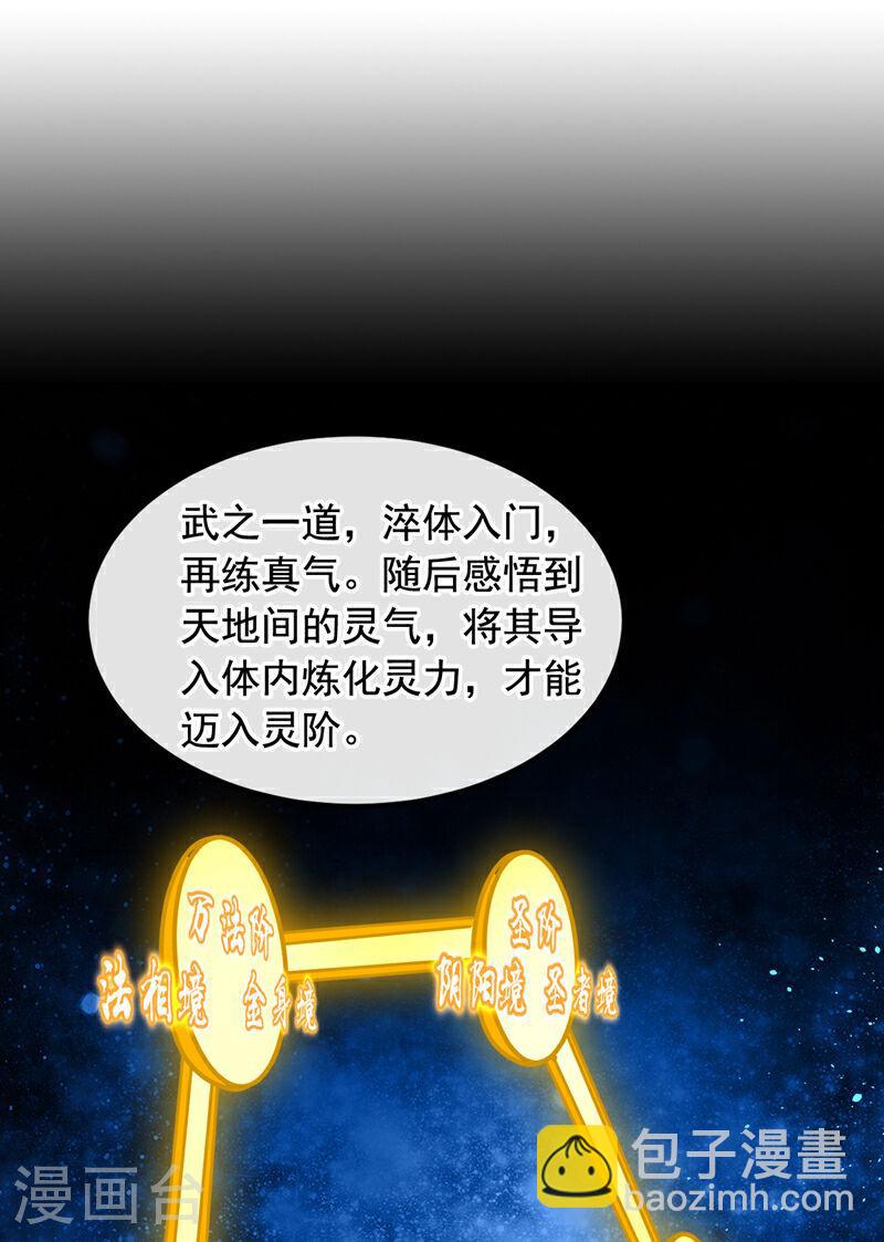 第4话 就你了，逍遥诀！-第4话