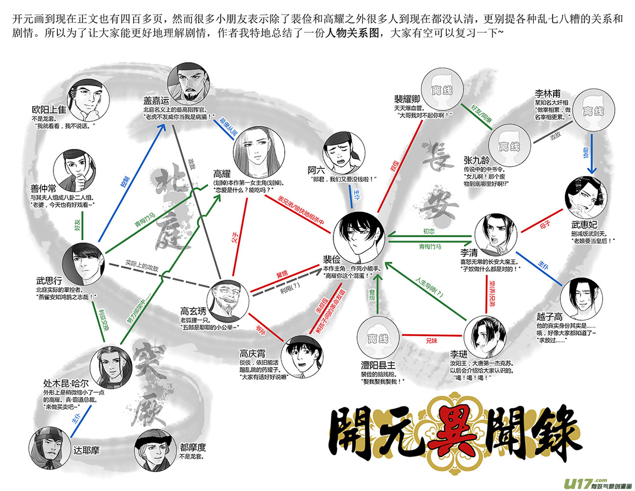 🍕开元秘史 40 第十五章-5 第8页