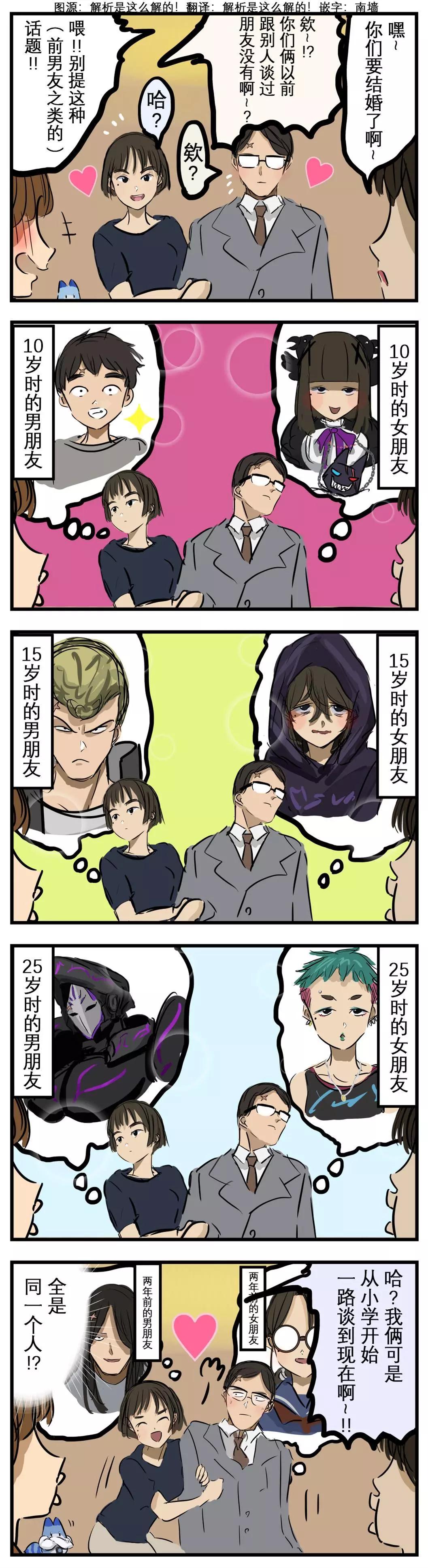 🍕カコミスル老师四格合集 变迁 第1页
