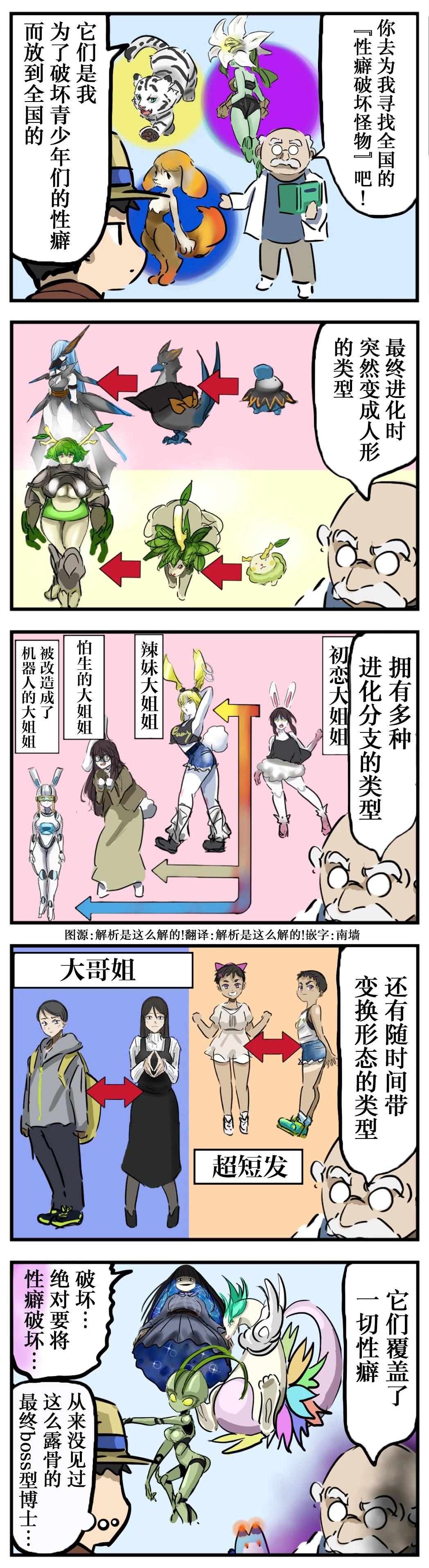 🍕カコミスル老师四格合集 恶堕博士 第1页