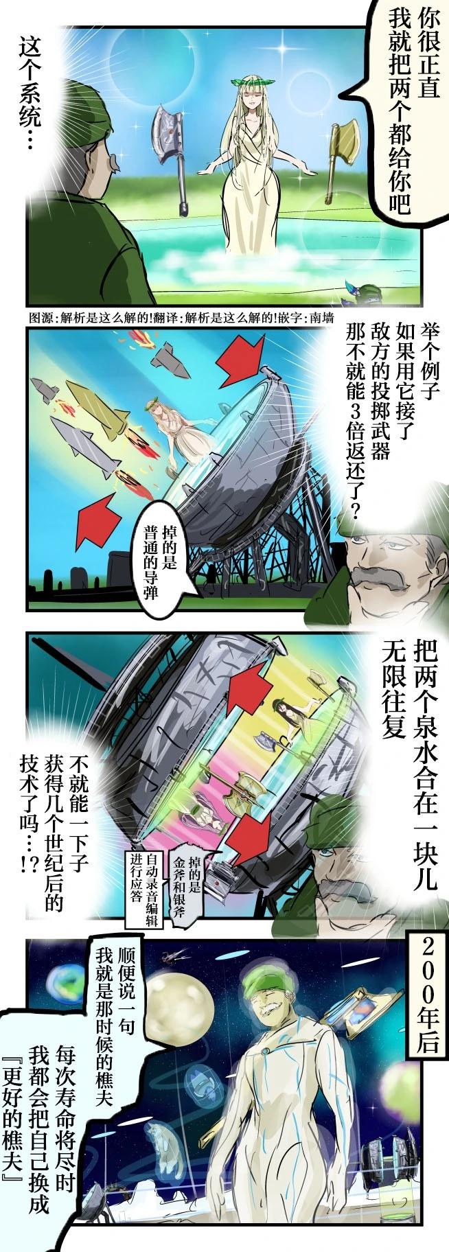 🍕カコミスル老师四格合集 女神之泉系统 第1页