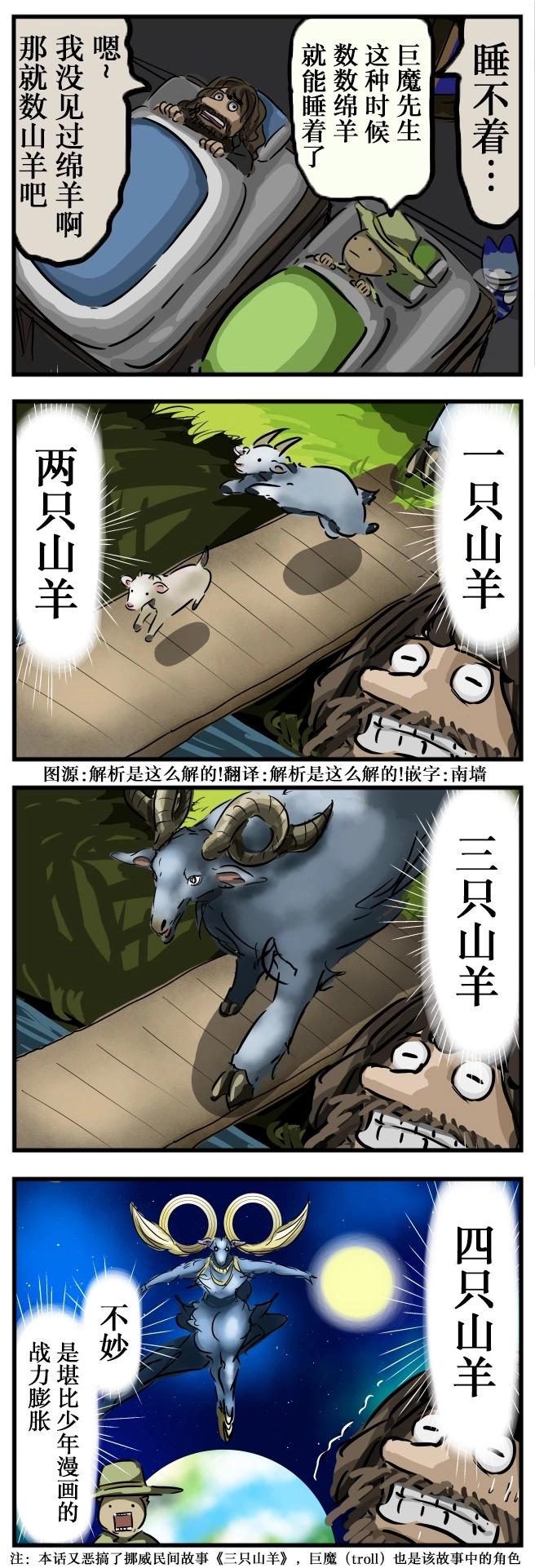 🍕カコミスル老师四格合集 山羊膨胀 第1页