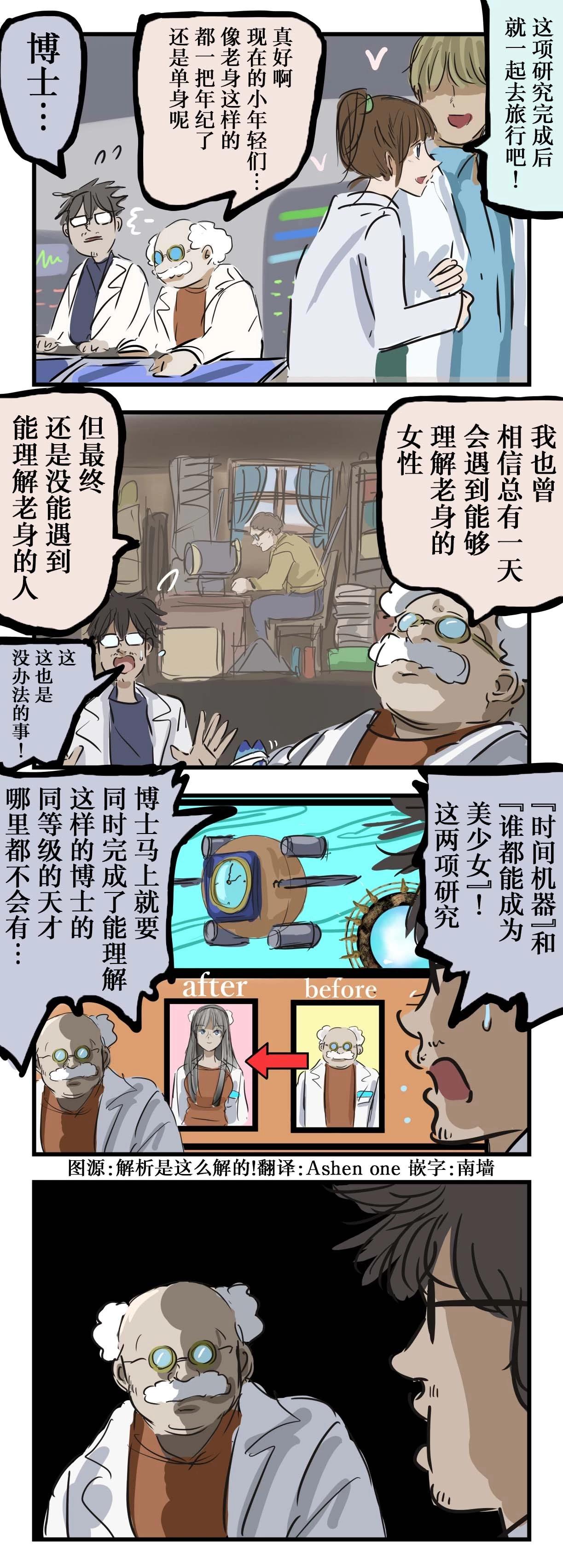 🍕カコミスル老师四格合集 博士的目的 第1页