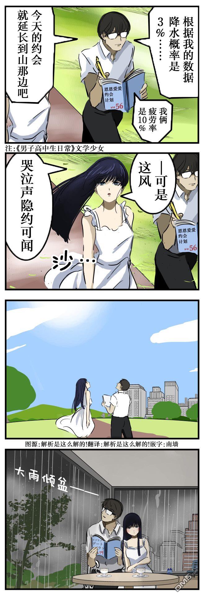 🍕カコミスル老师四格合集 相反型情侣 第1页