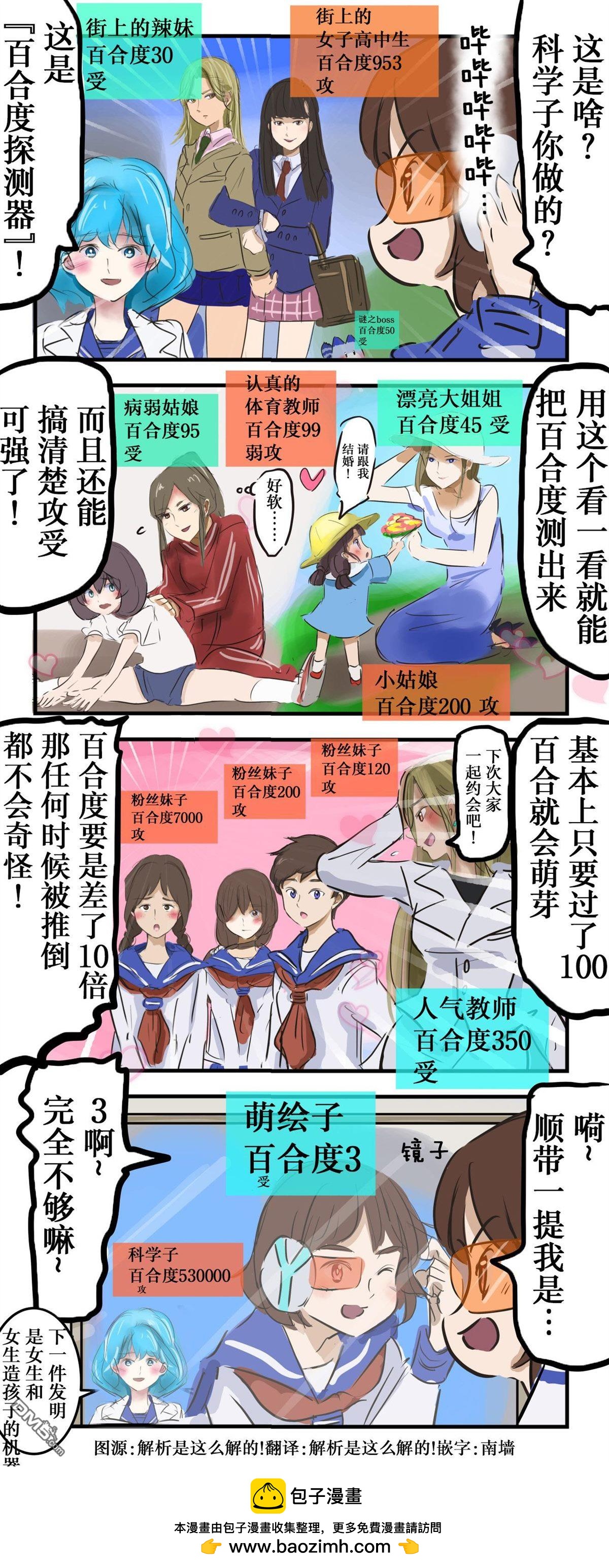 🍕カコミスル老师四格合集 百合度探测器 第1页