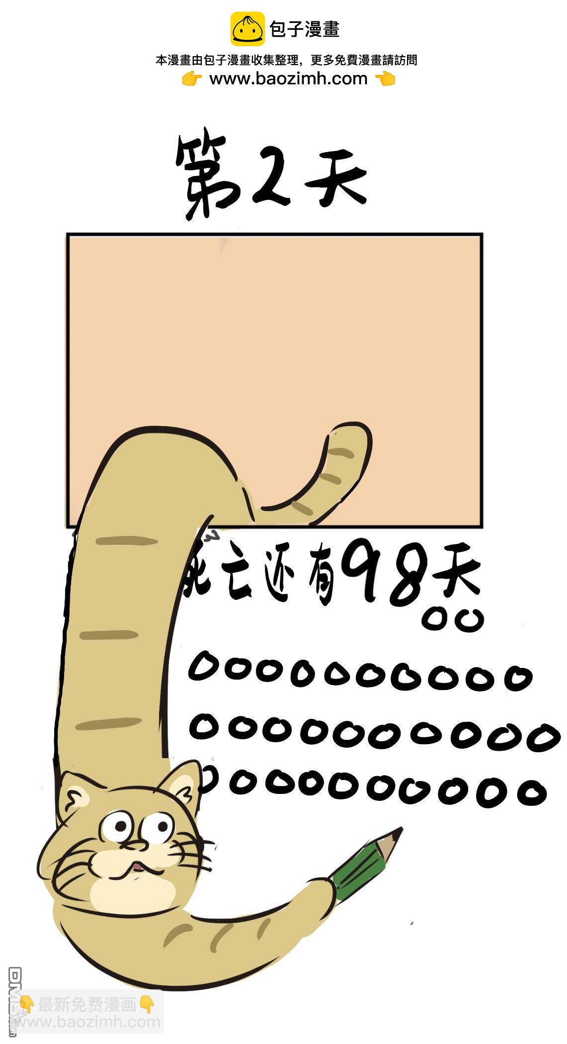 🍕カコミスル老师四格合集 活着的猫 第2页