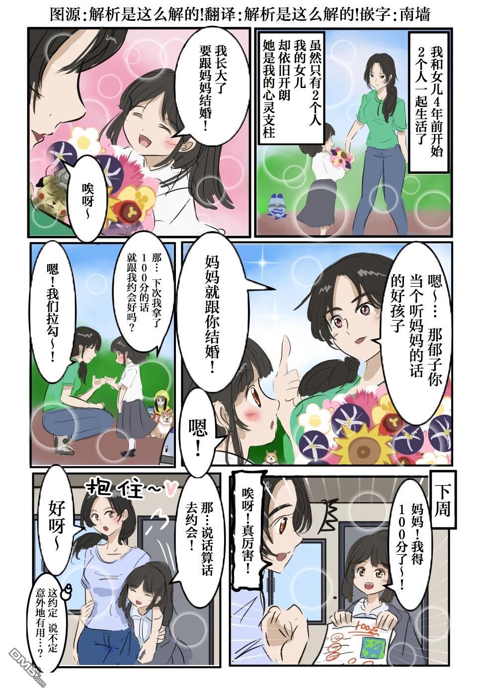 🍕カコミスル老师四格合集 有点百合的母女 第1页