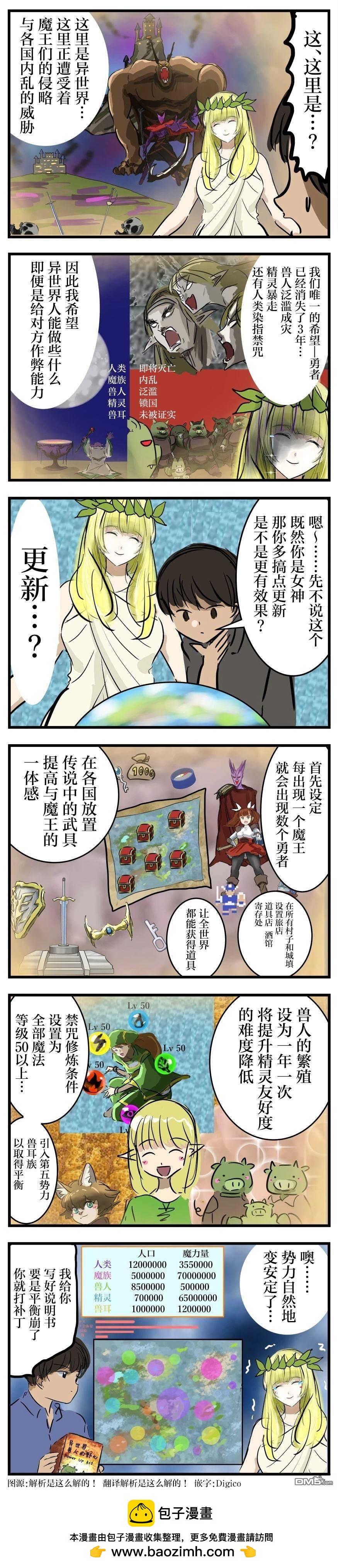 🍕カコミスル老师四格合集 异世界调整 第1页