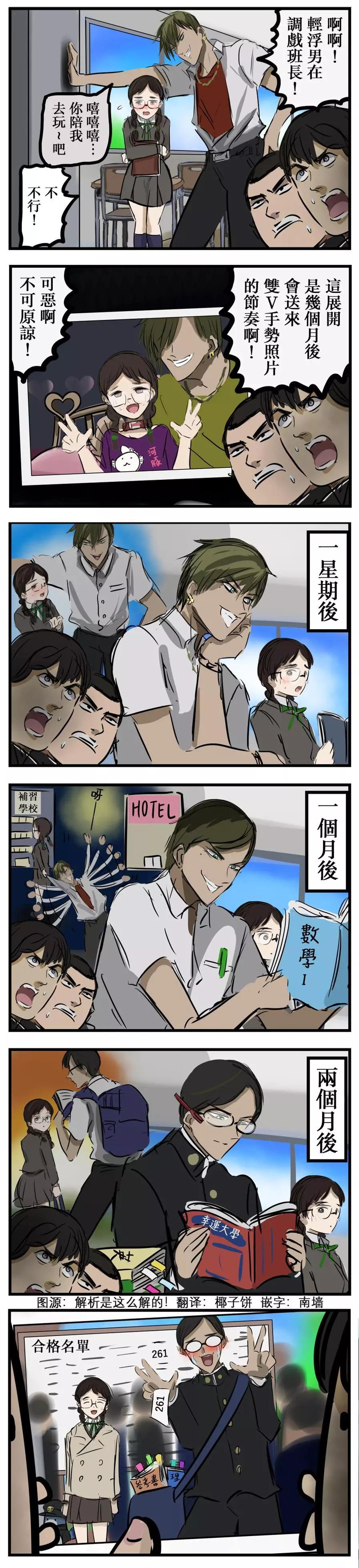 🍕カコミスル老师四格合集 班长的胜利 第1页