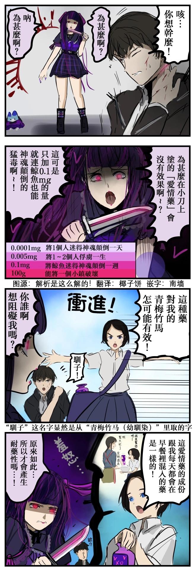 🍕カコミスル老师四格合集 病娇 第1页