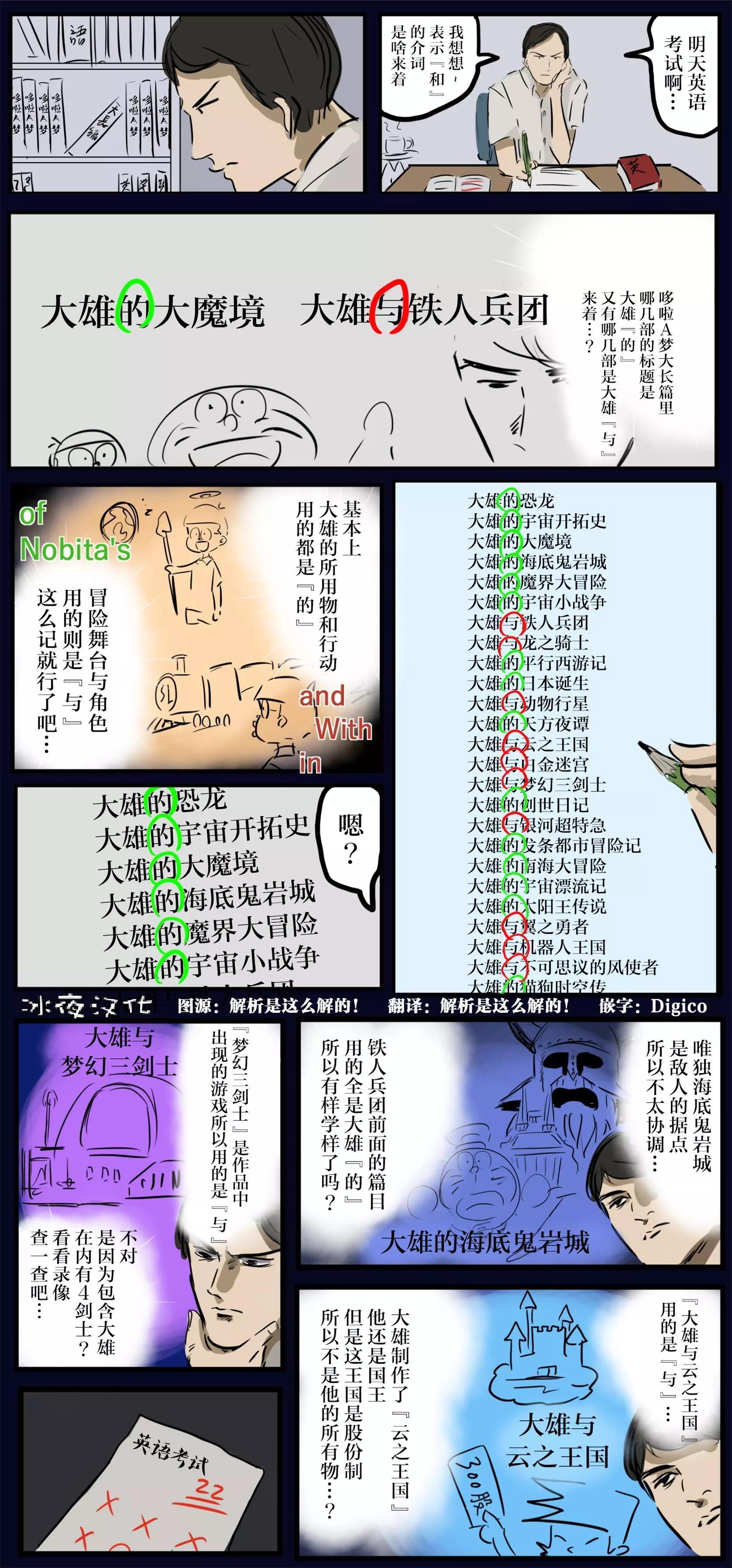🍕カコミスル老师四格合集 考试前夜 第1页
