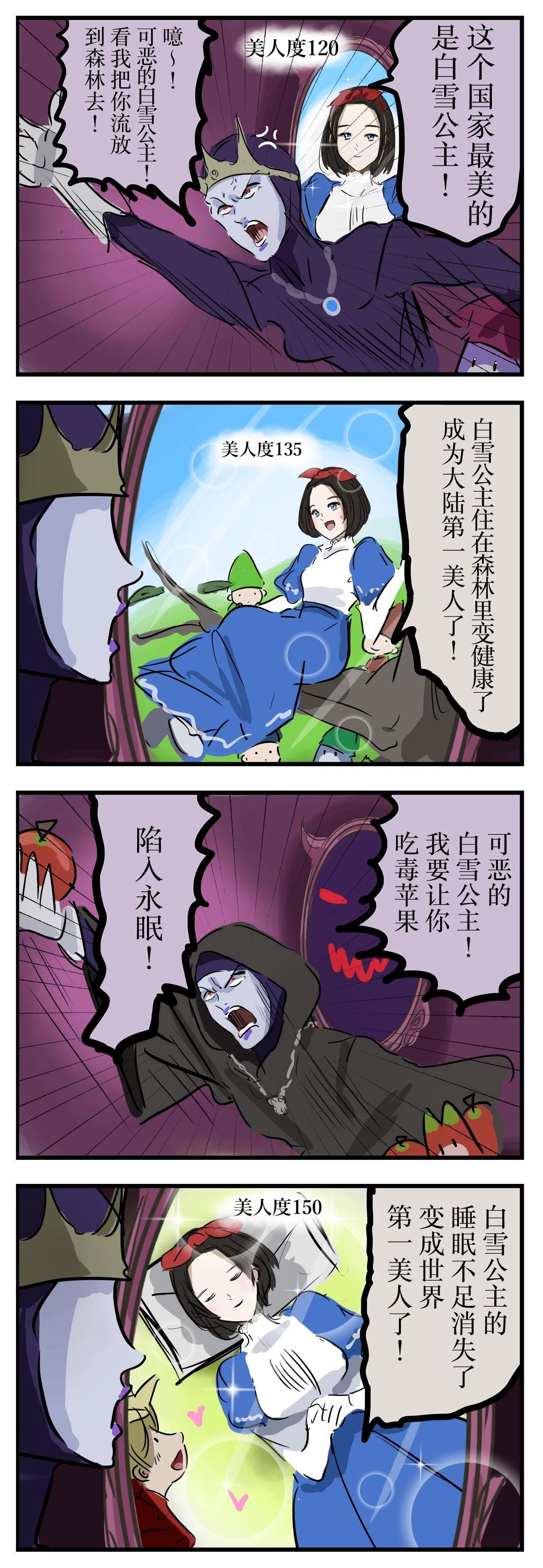 🍕カコミスル老师四格合集 适得其反的白雪公主的妈妈 第1页