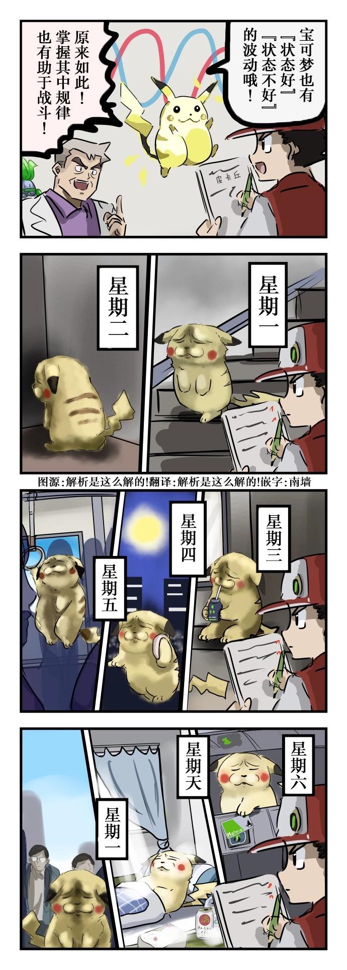 🍕カコミスル老师四格合集 状态好与状态不好 第1页