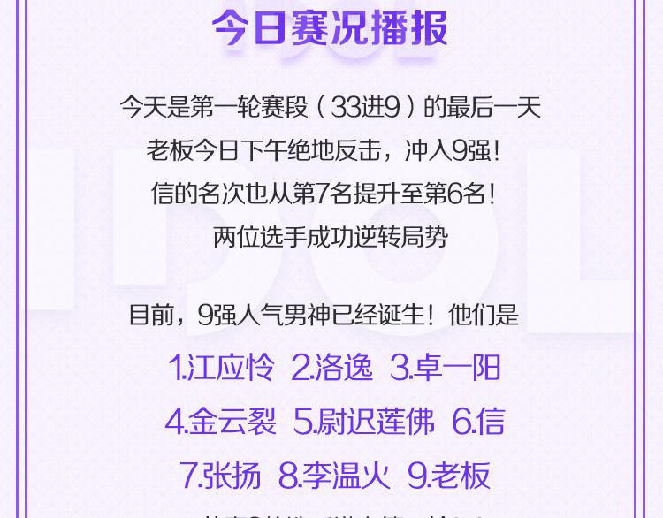 🍕看见漫画偶像 第一轮第三天赛况播报 第2页