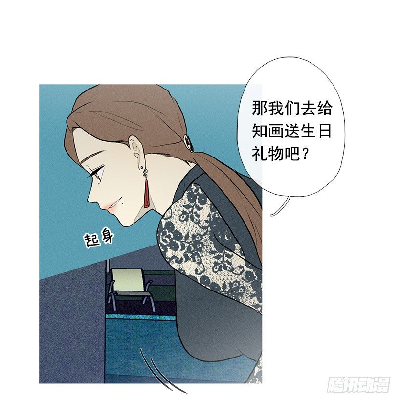生日礼物-第78话