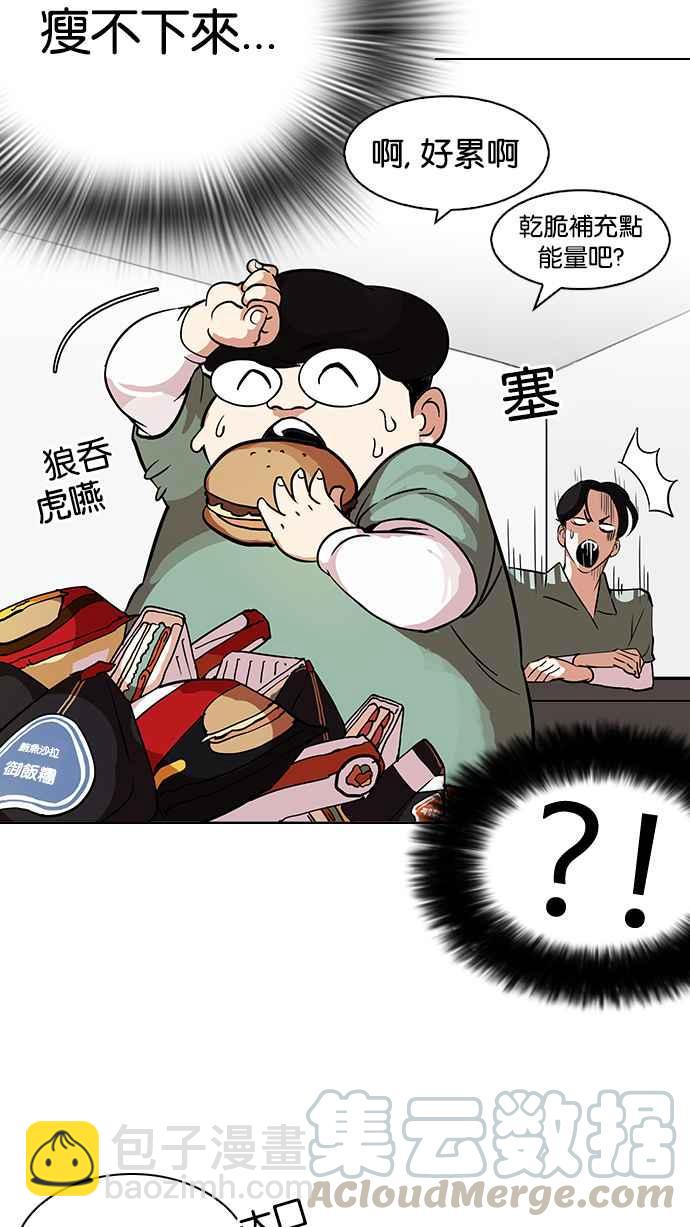 🍕看脸时代 [第112话] 玄硕为什么瘦不下来! 第21页